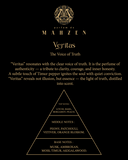 No product is visible in this image; it displays text about the perfume's concept and fragrance notes.
